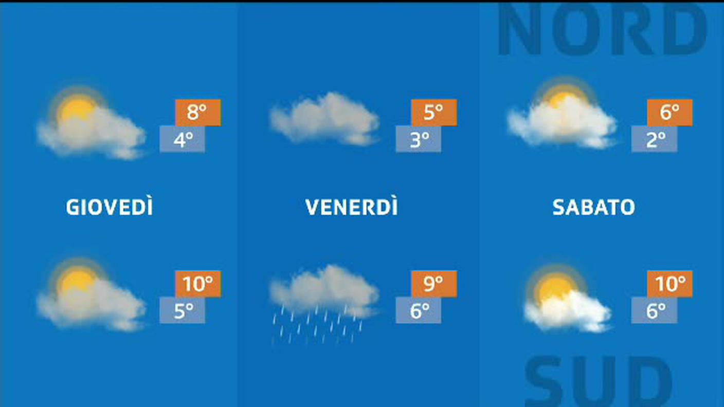 METEO  [La1] 2019-11-06 20:35:11
