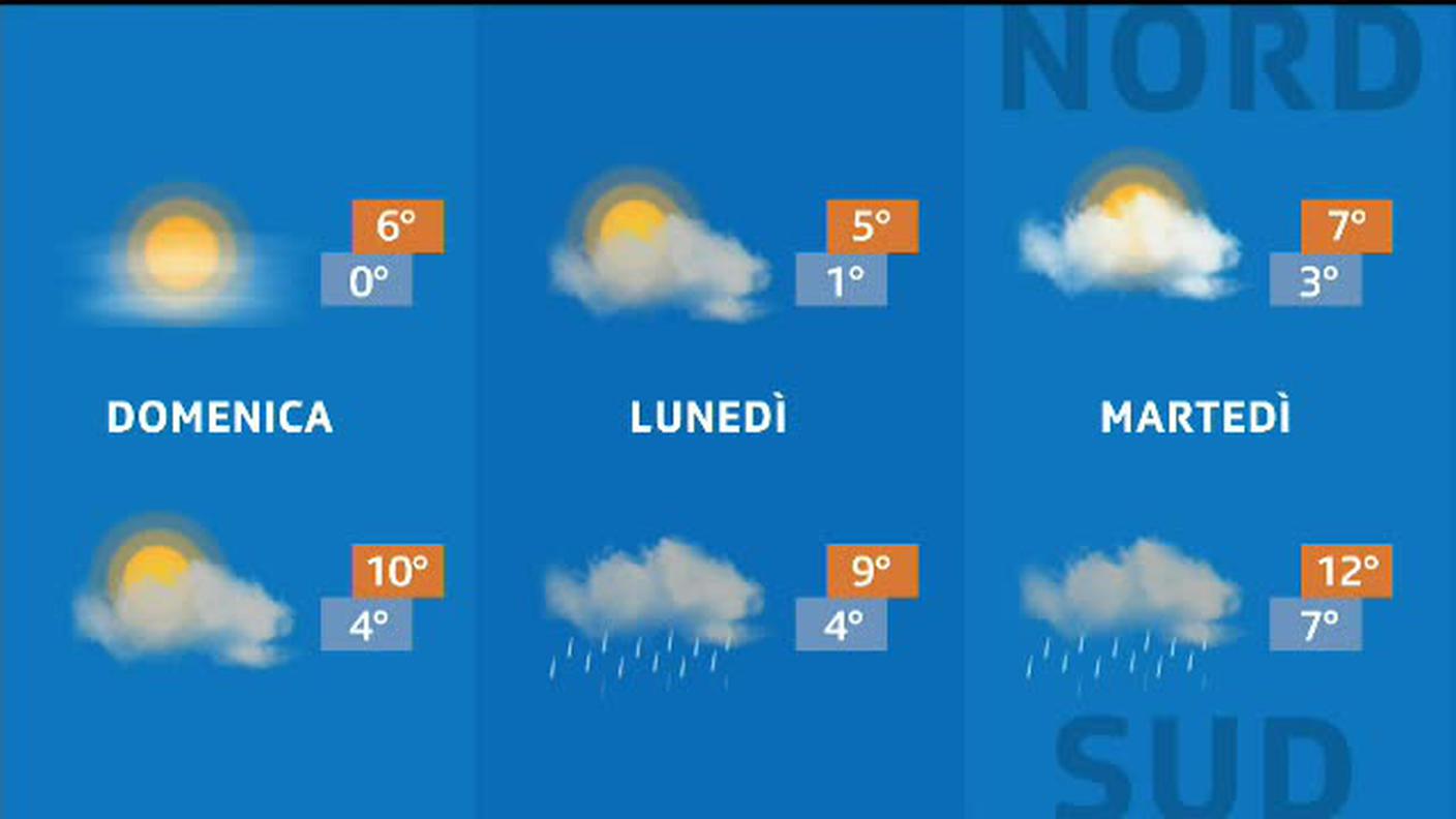 METEO  [La1] 2019-11-09 20:33:28