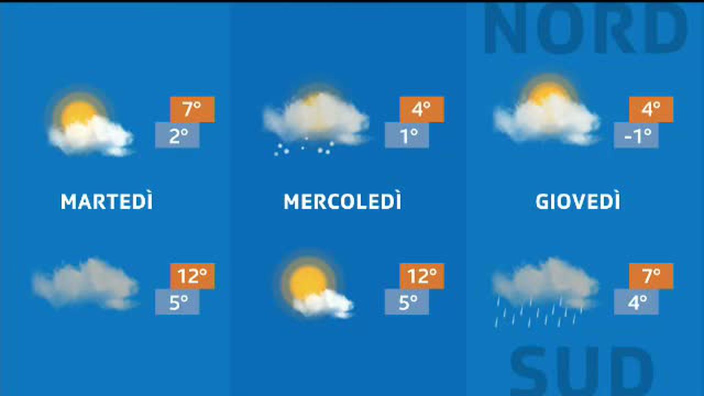 METEO  [La1] 2019-11-11 20:34:00