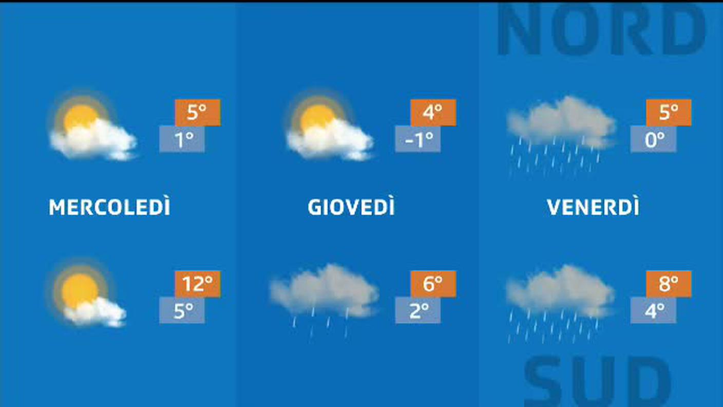 METEO  [La1] 2019-11-12 20:34:10