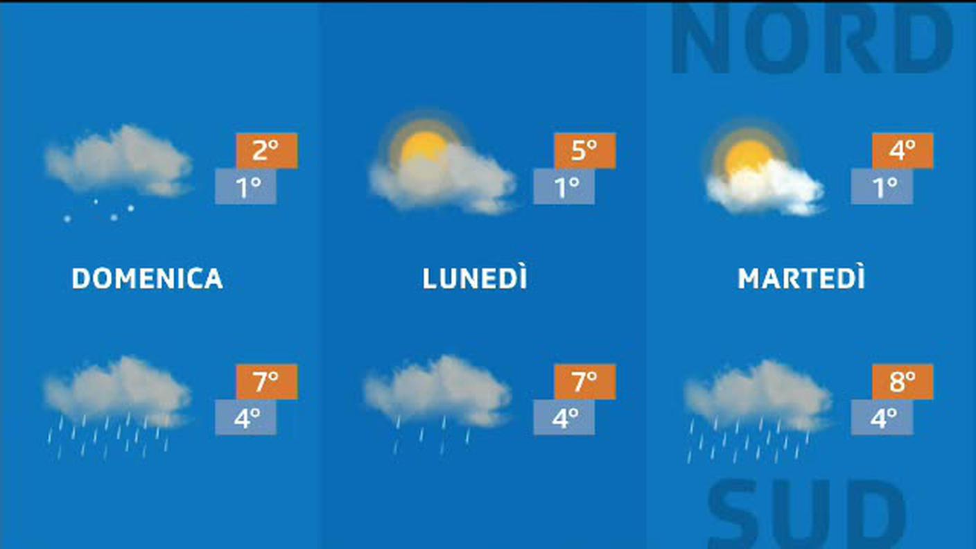 METEO  [La1] 2019-11-16 20:35:05