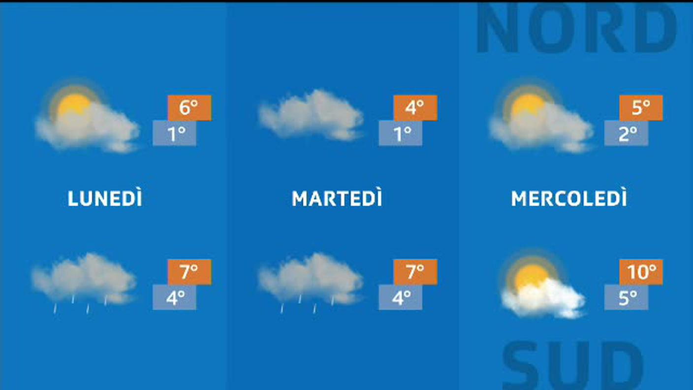 METEO  [La1] 2019-11-17 20:32:47