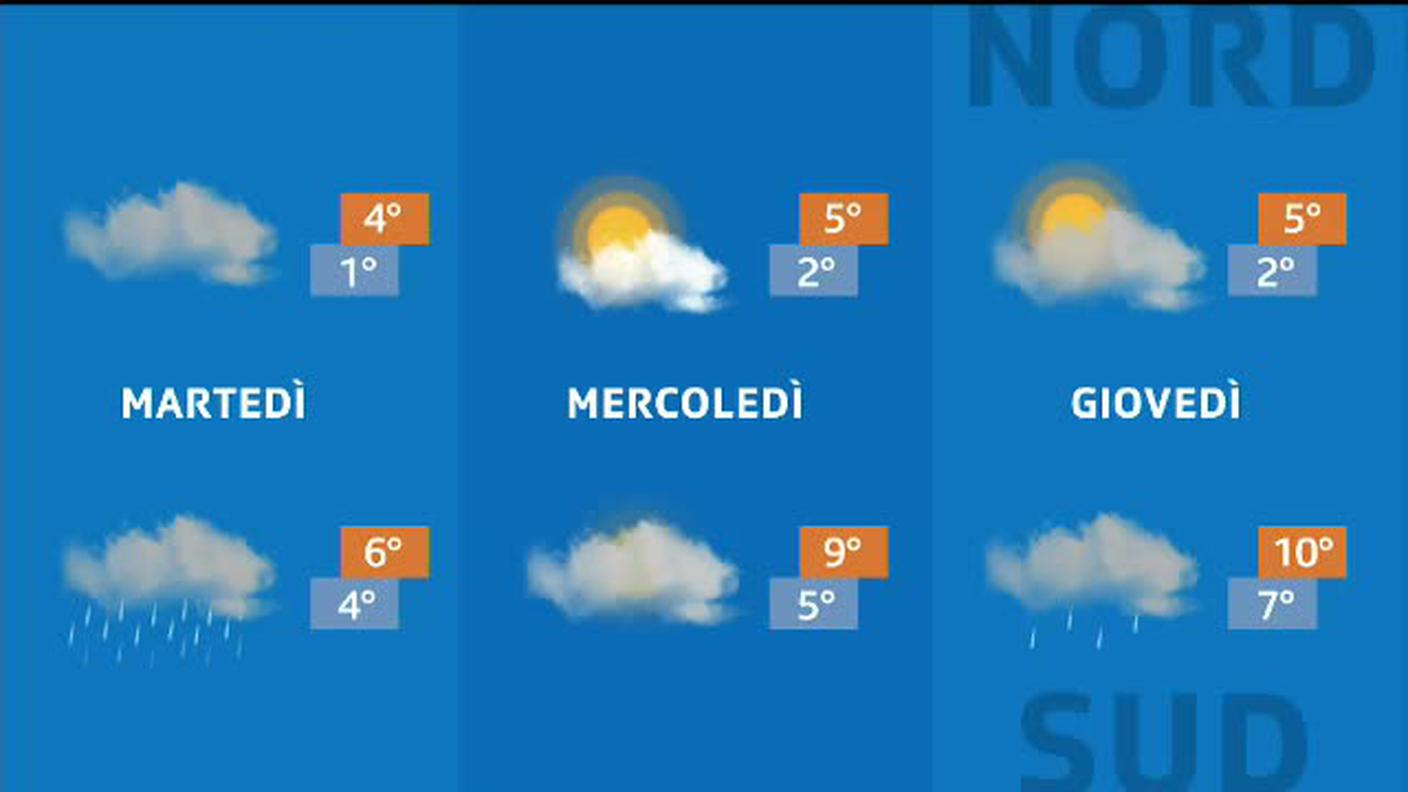 METEO  [La1] 2019-11-18 20:32:12