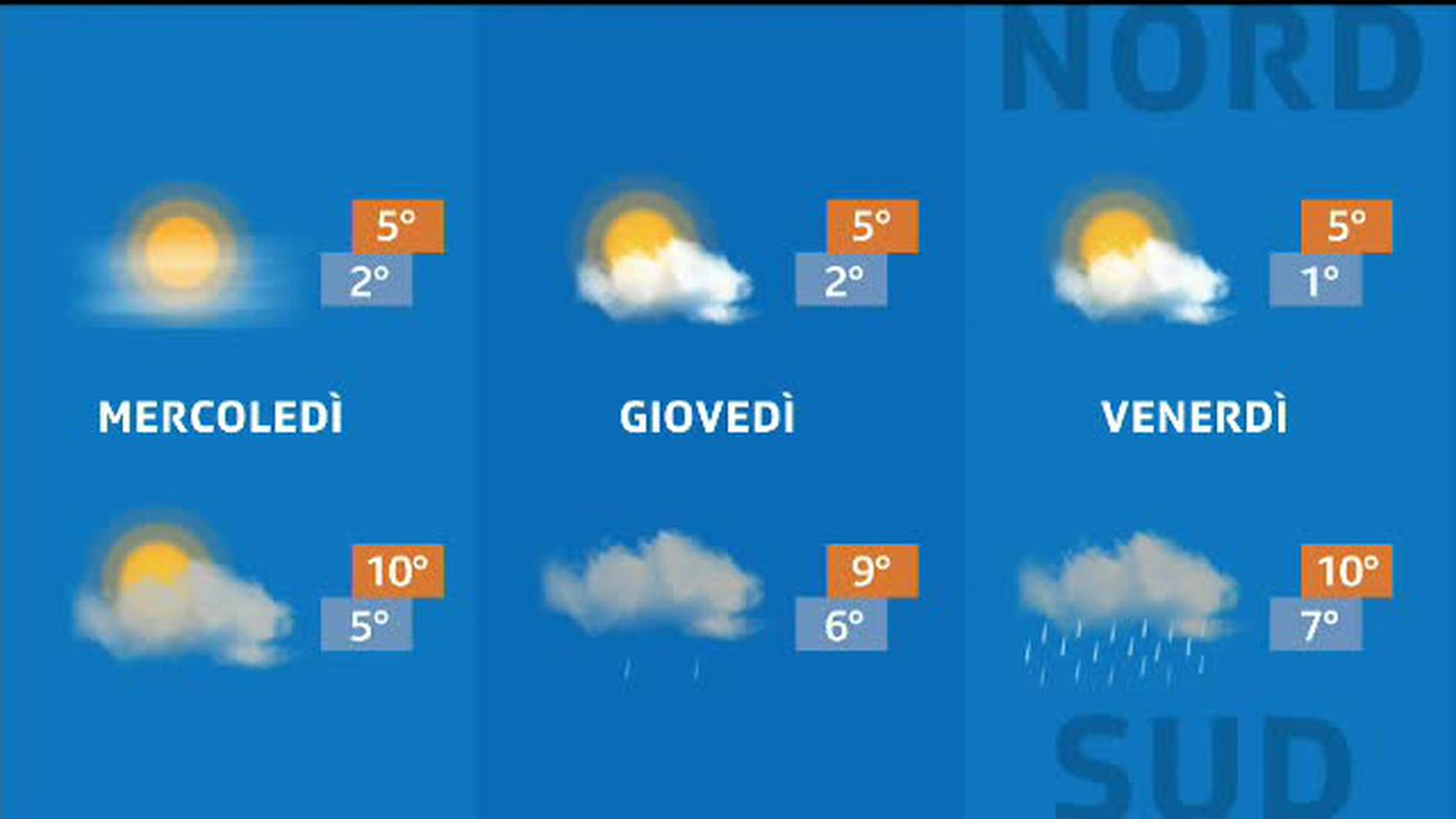 METEO  [La1] 2019-11-19 20:33:27