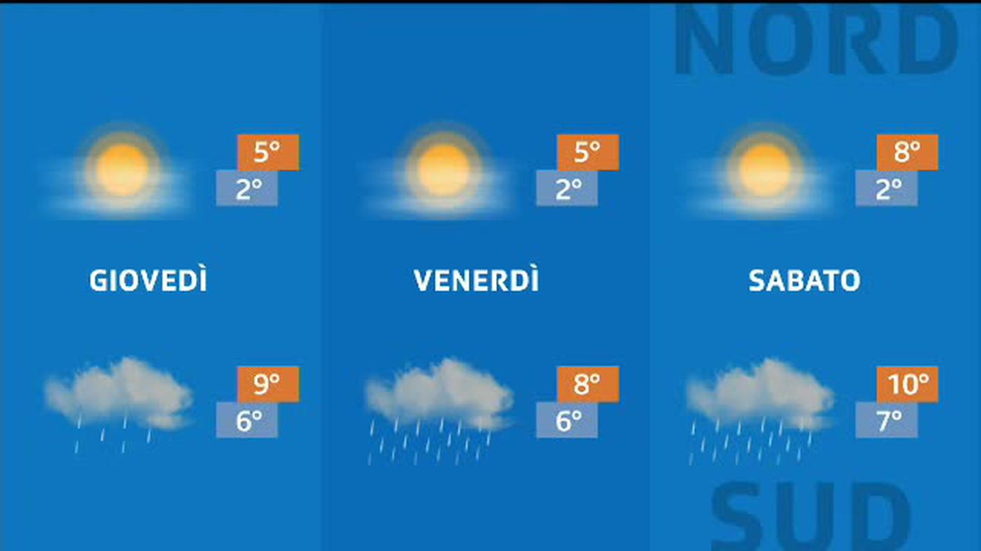 METEO  [La1] 2019-11-20 20:34:41