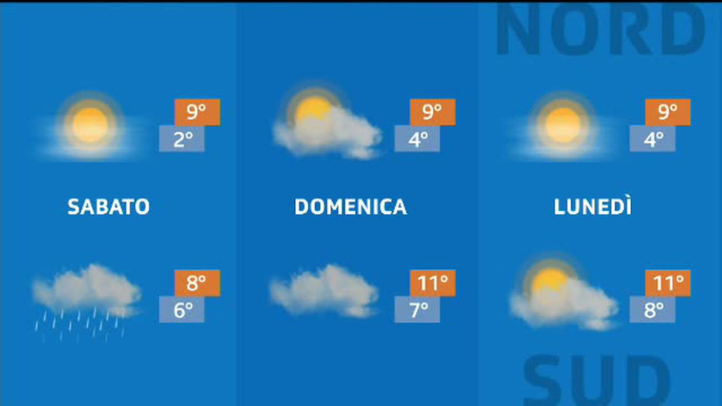 METEO  [La1] 2019-11-22 20:33:17