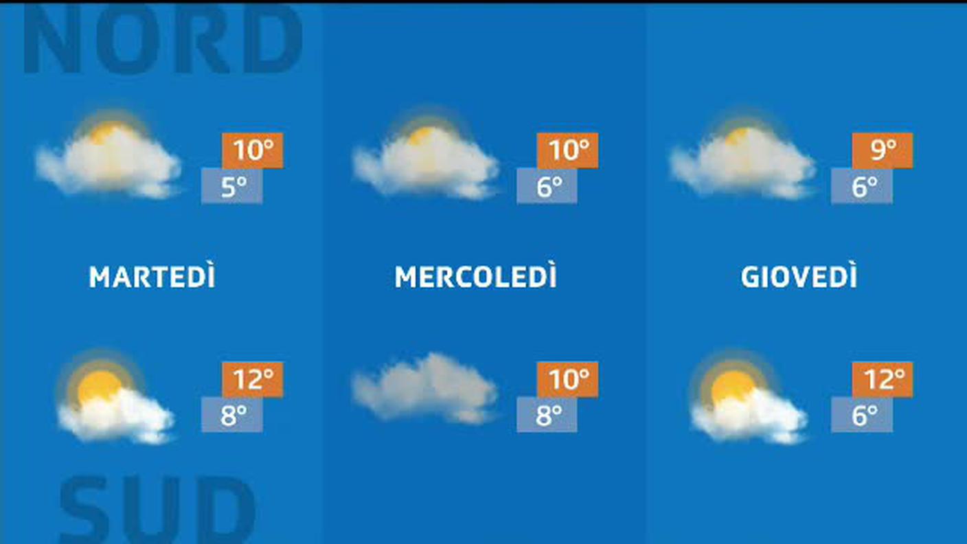 METEO  [La1] 2019-11-23 20:34:51