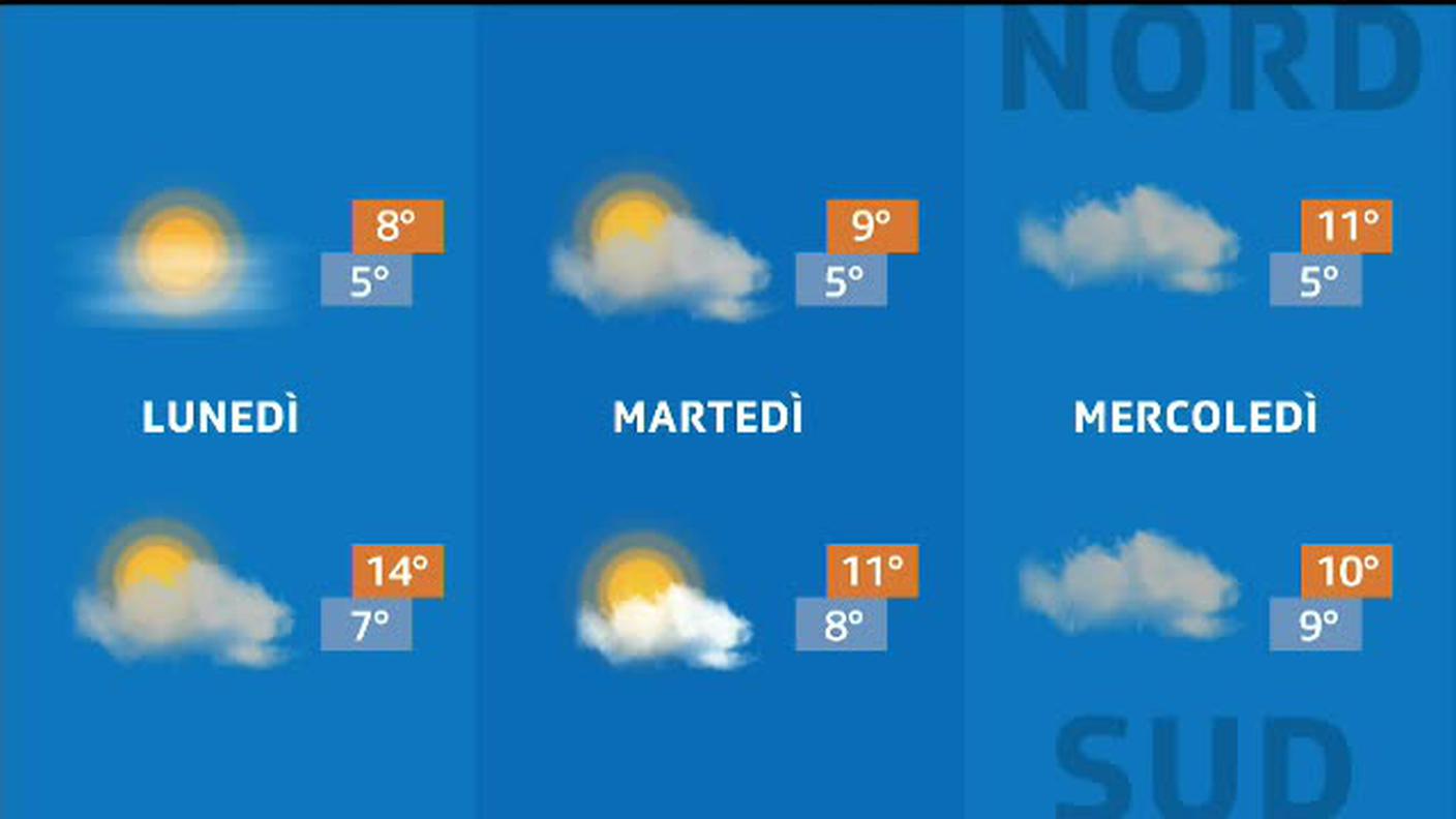 METEO  [La1] 2019-11-24 20:34:46