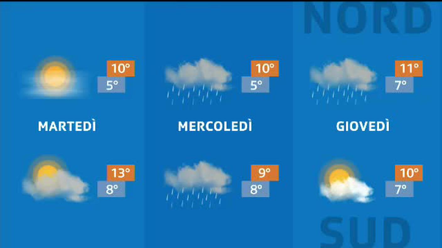 METEO  [La1] 2019-11-25 20:32:07