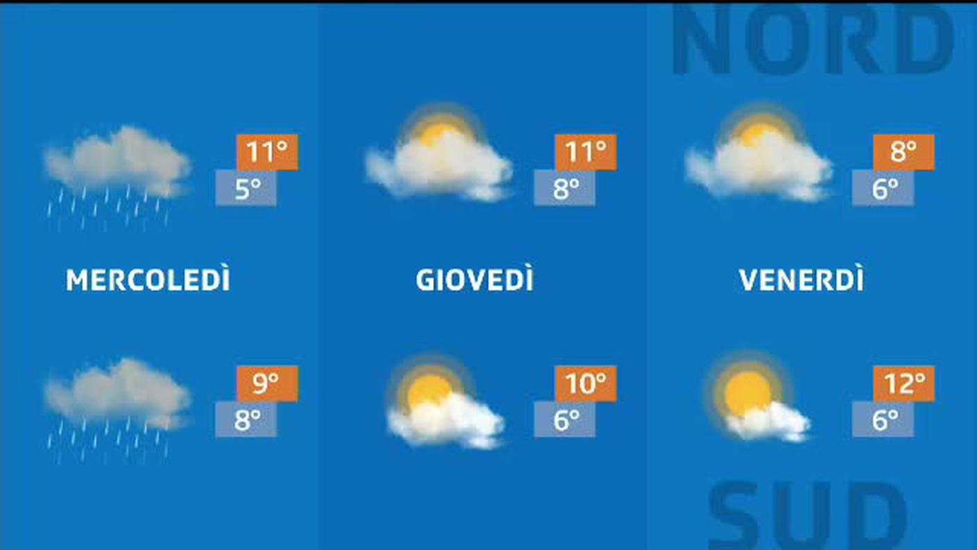 METEO  [La1] 2019-11-26 20:33:20
