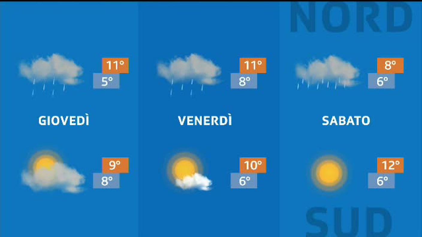 METEO  [La1] 2019-11-27 20:34:18
