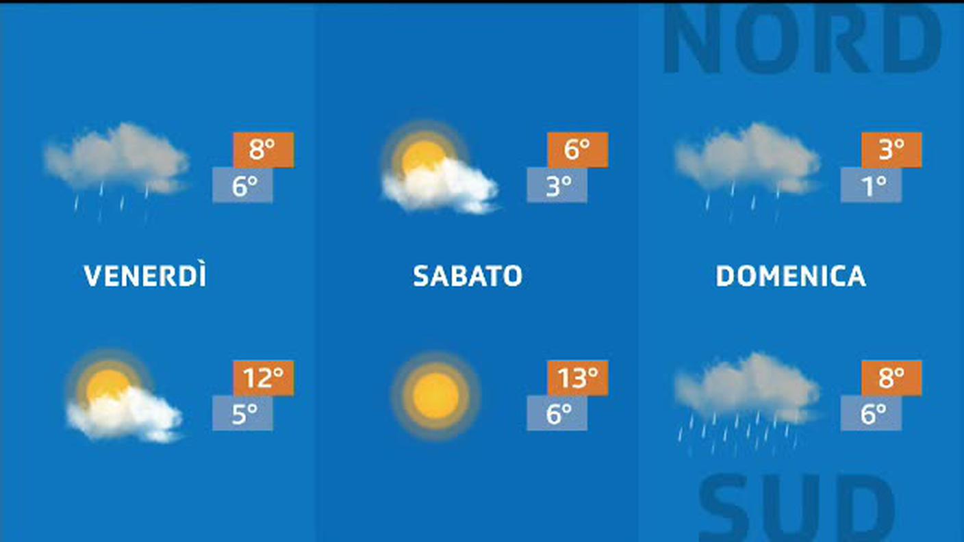 METEO  [La1] 2019-11-28 20:34:43