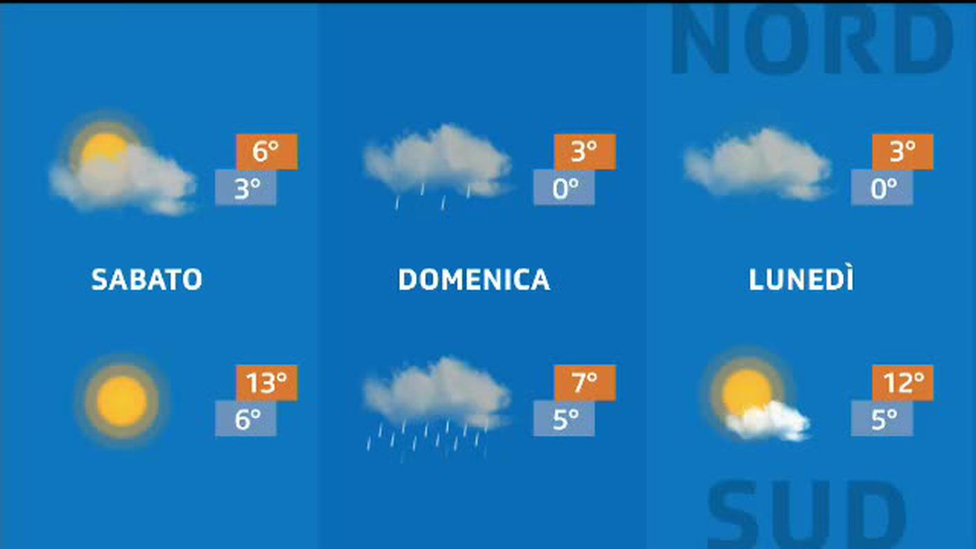 METEO  [La1] 2019-11-29 20:33:09