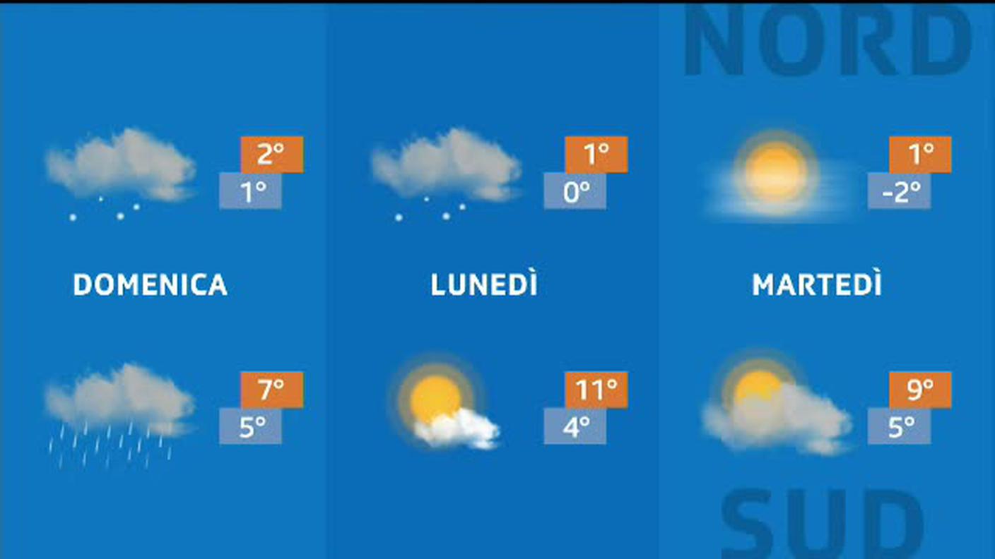 METEO  [La1] 2019-11-30 20:33:10