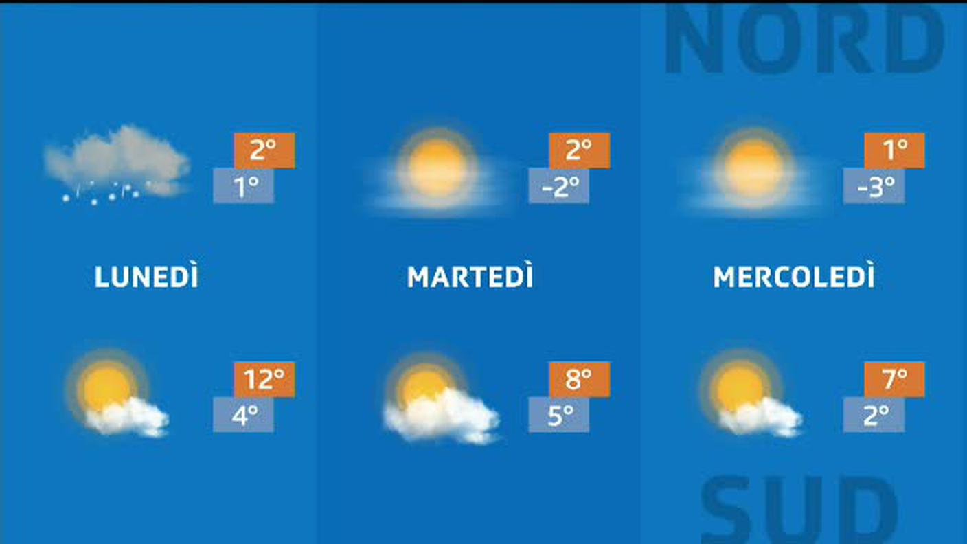 METEO  [La1] 2019-12-01 20:32:42