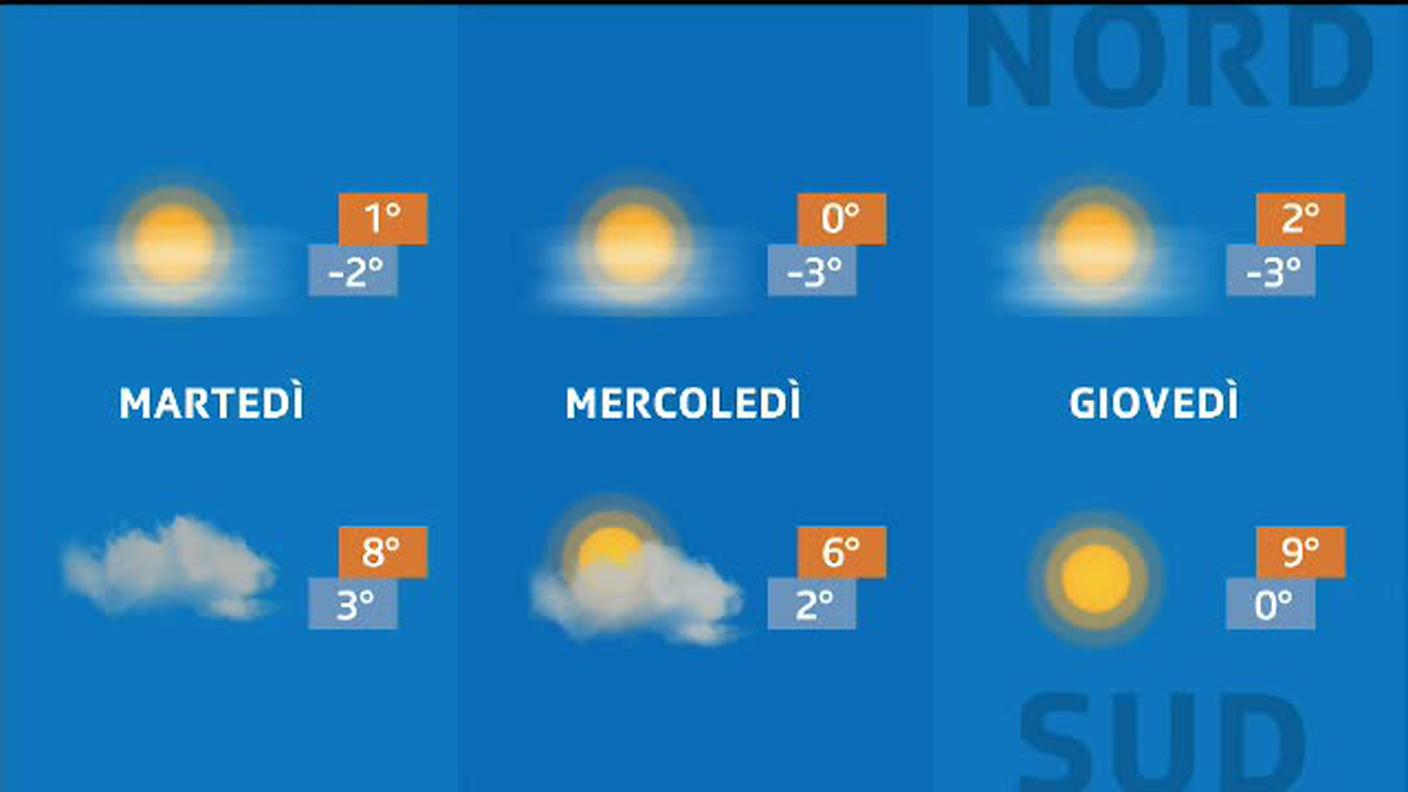 METEO  [La1] 2019-12-02 20:33:16