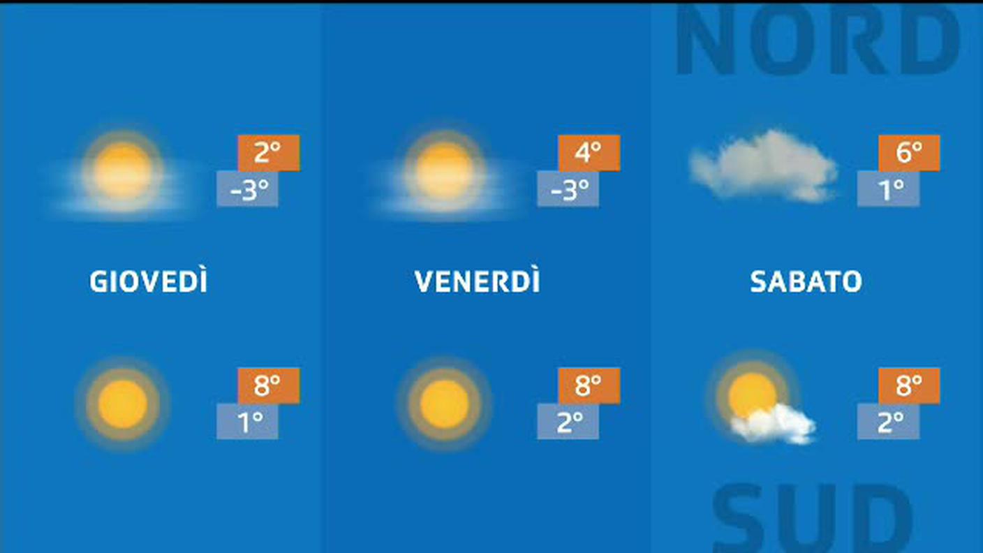 METEO  [La1] 2019-12-04 20:31:45