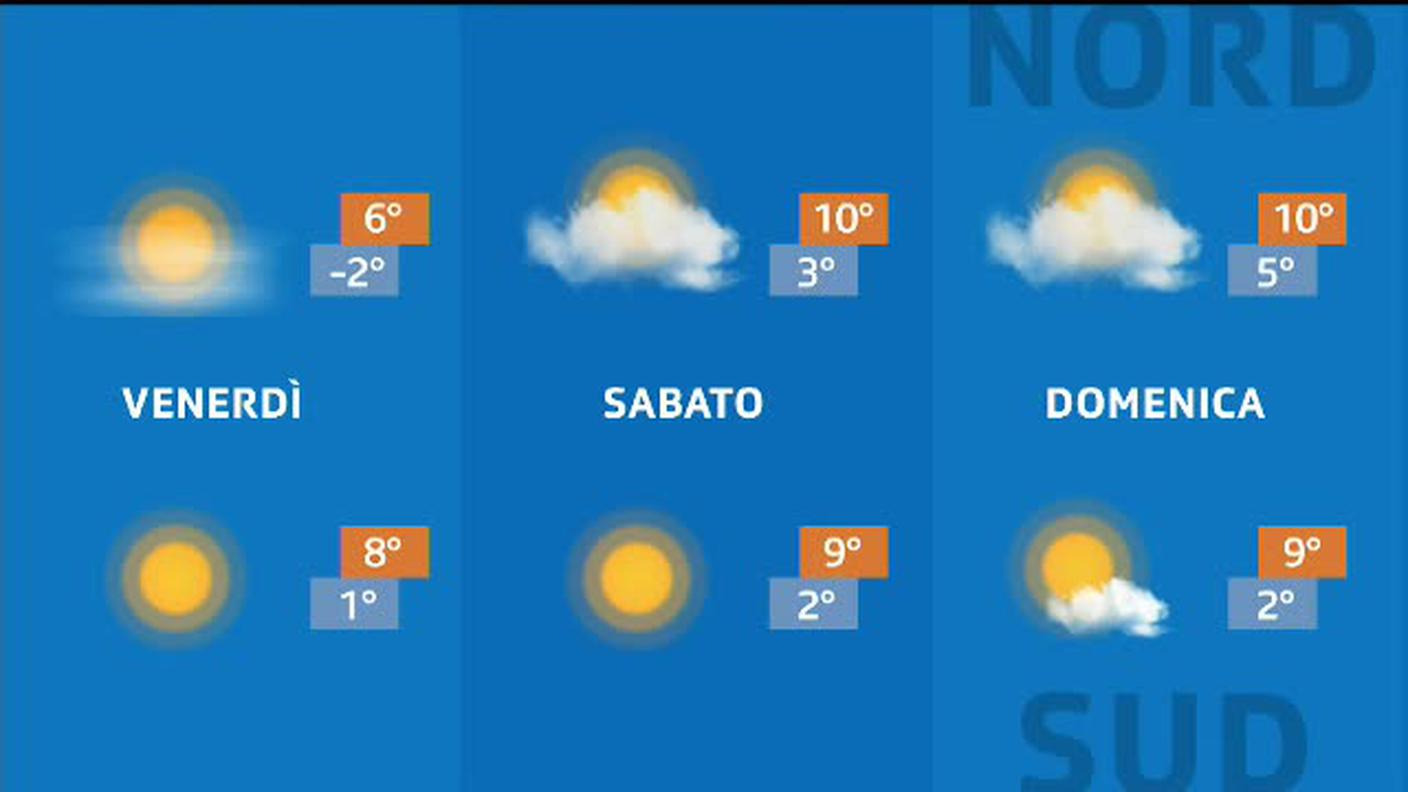 METEO  [La1] 2019-12-05 20:32:58