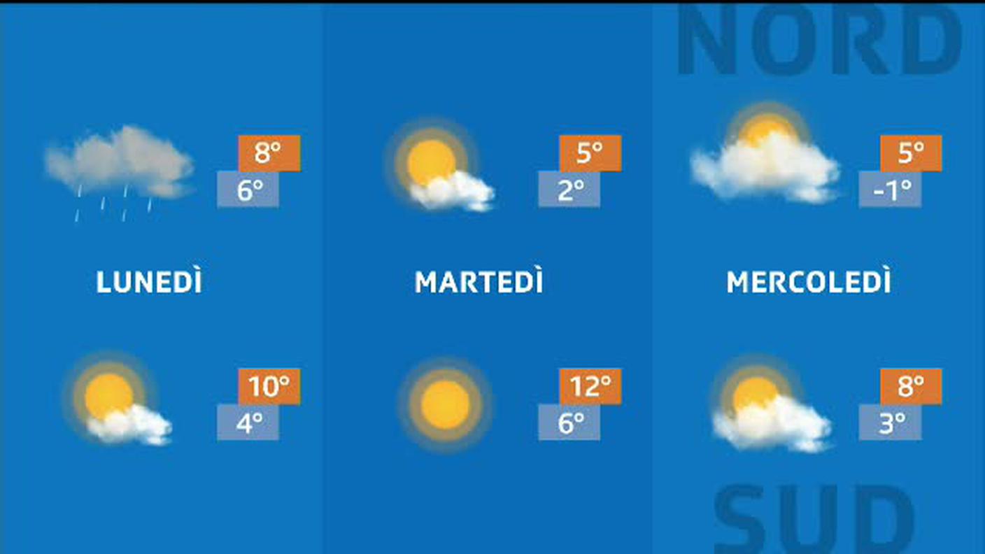 METEO  [La1] 2019-12-08 20:32:09