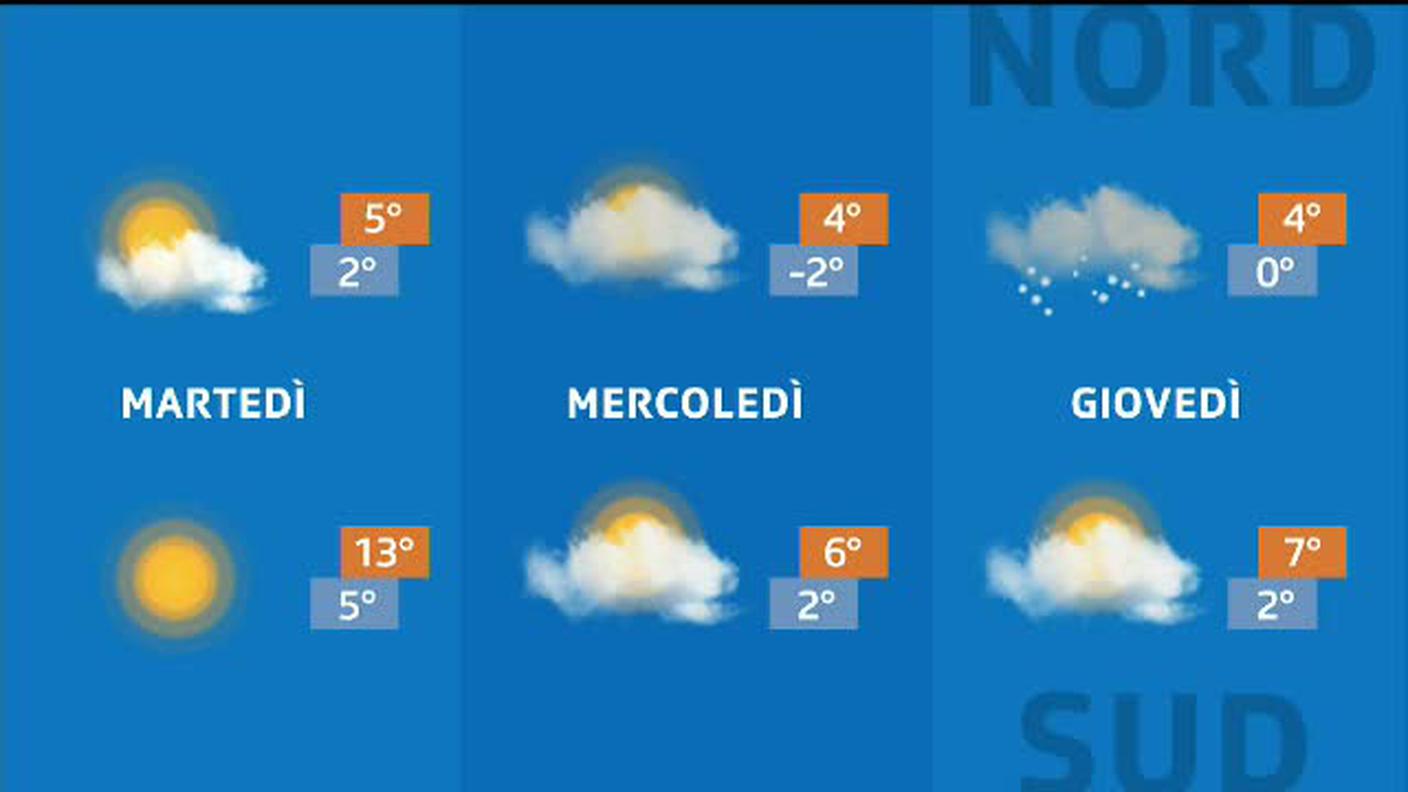 METEO  [La1] 2019-12-09 20:33:33
