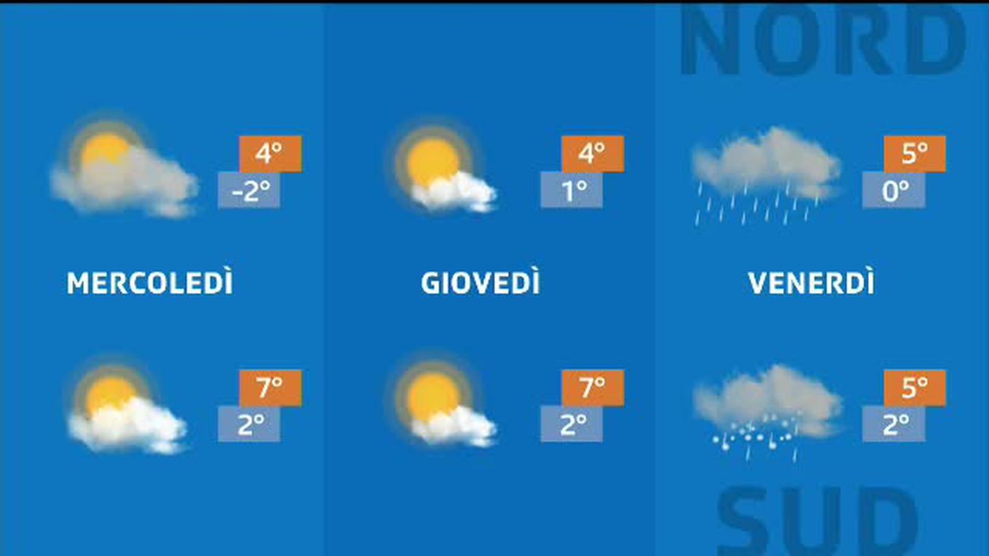 METEO  [La1] 2019-12-10 20:34:16