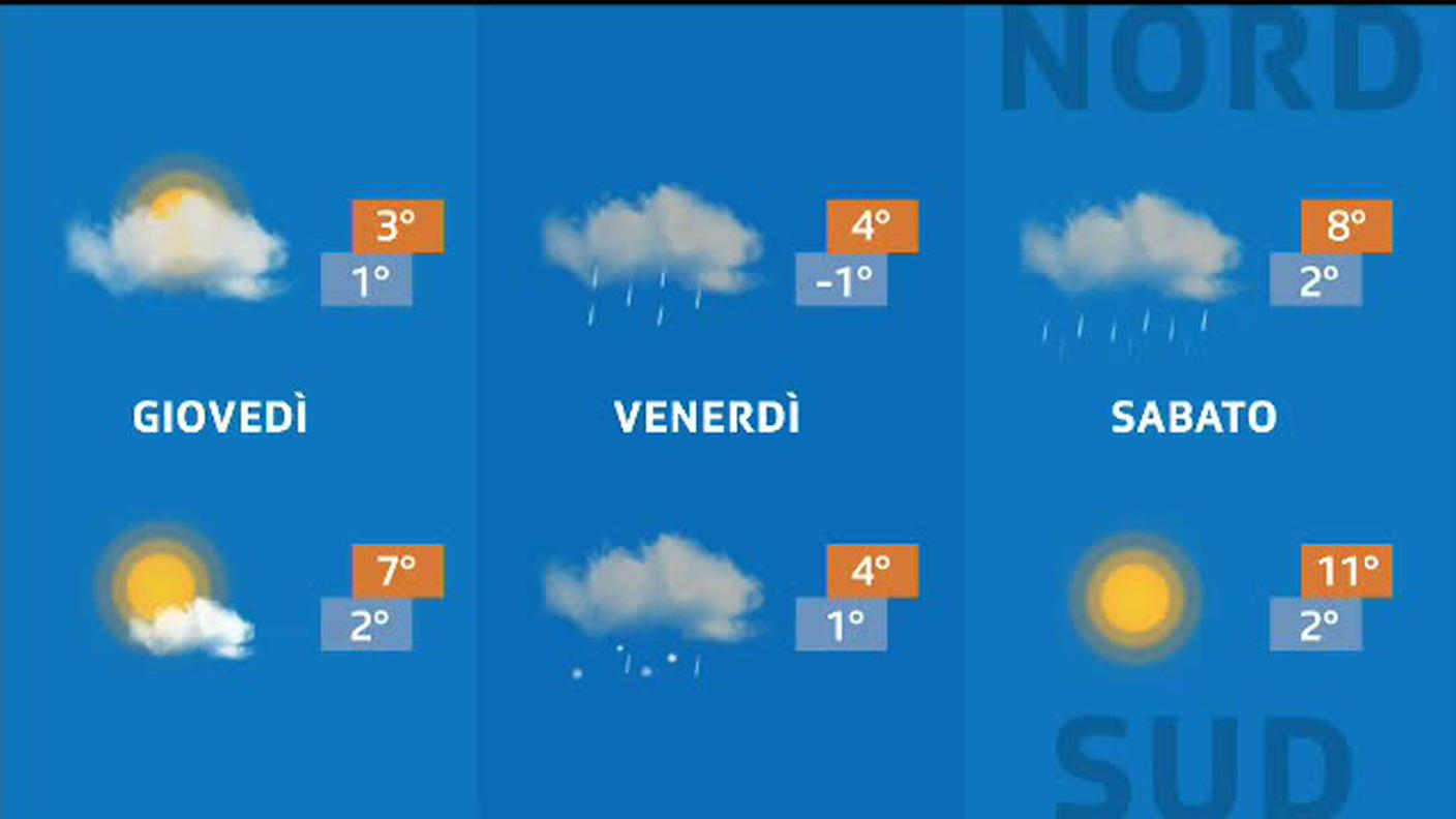 METEO  [La1] 2019-12-11 20:31:36