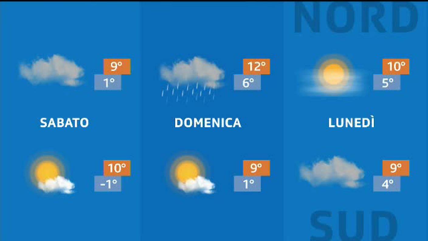 METEO  [La1] 2019-12-13 20:34:51