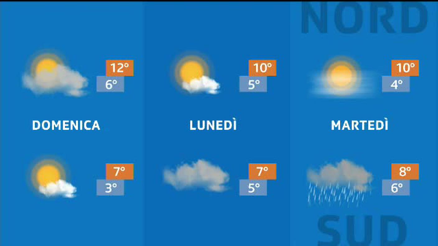METEO  [La1] 2019-12-14 20:32:48