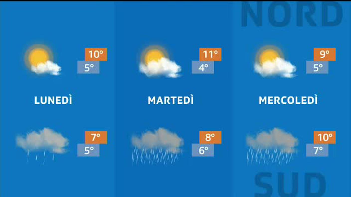 METEO  [La1] 2019-12-15 20:31:22