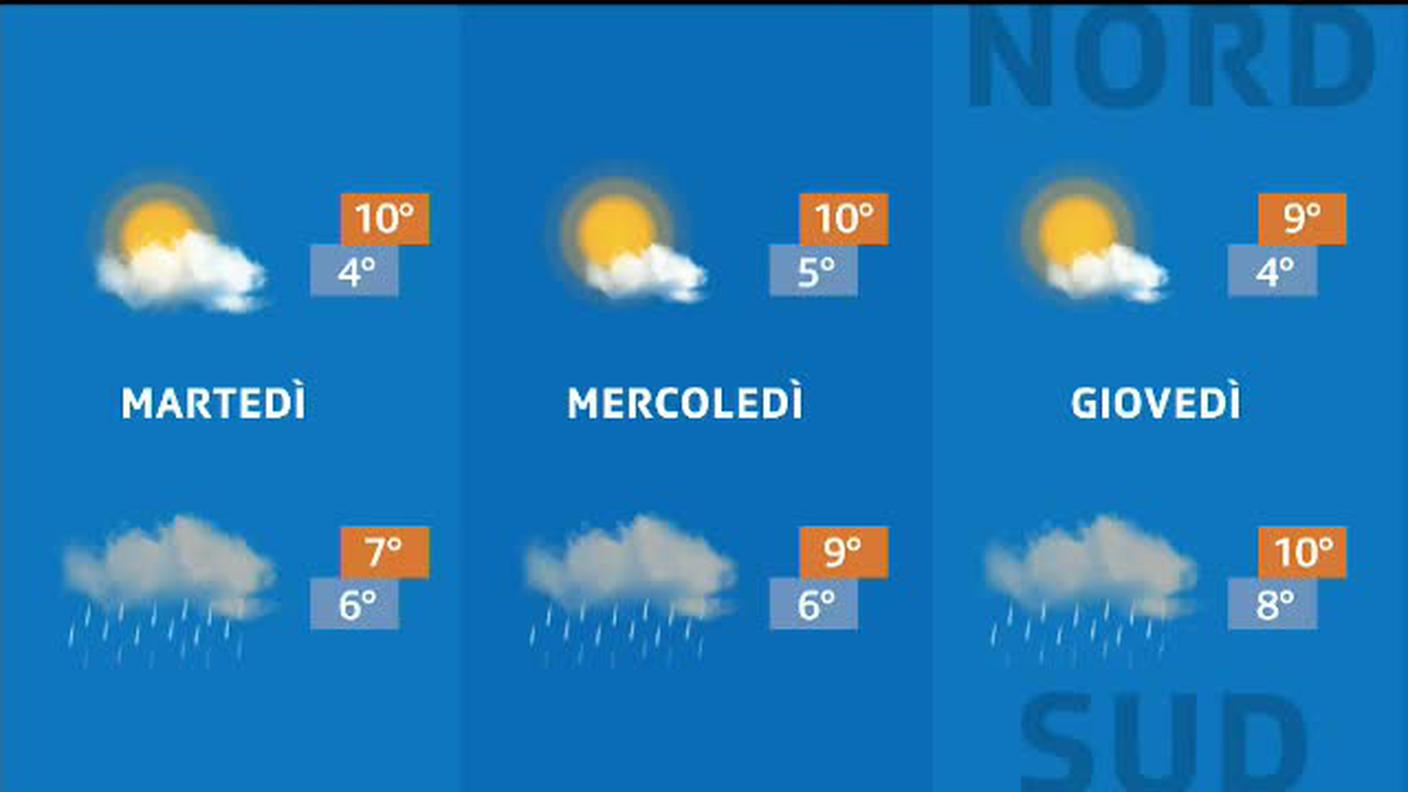 METEO  [La1] 2019-12-16 20:33:10