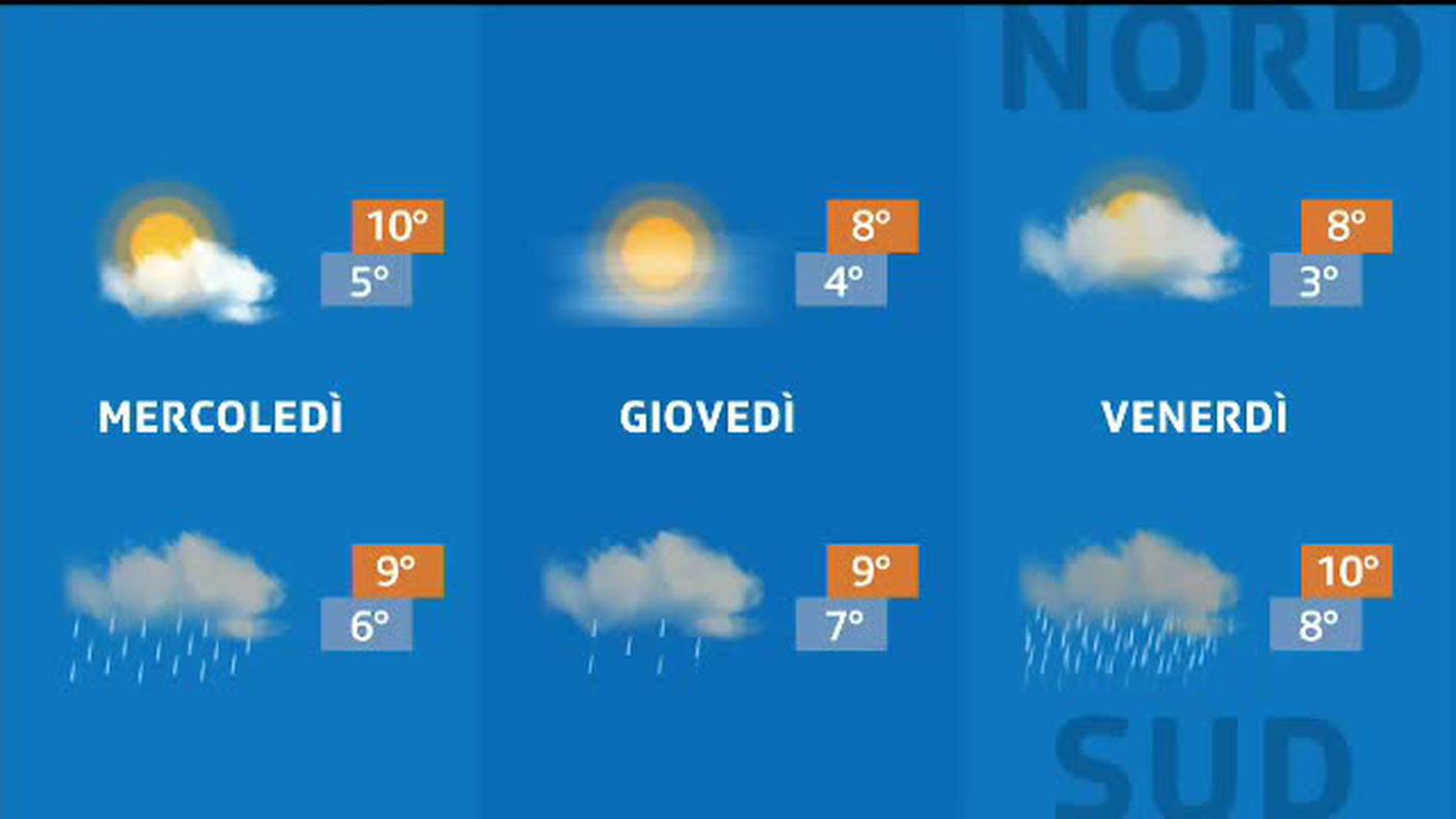 METEO  [La1] 2019-12-17 20:33:04