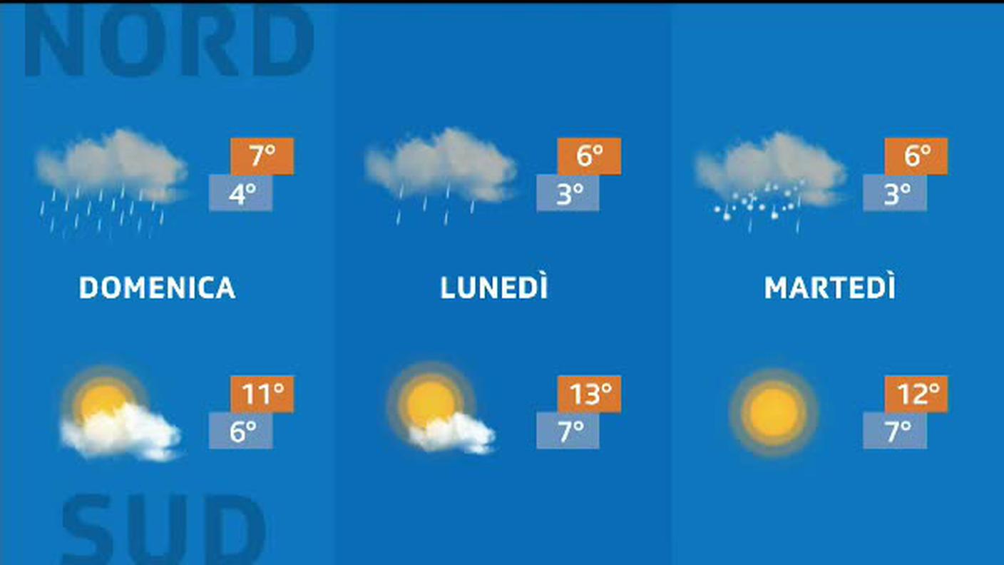 METEO  [La1] 2019-12-19 20:33:39