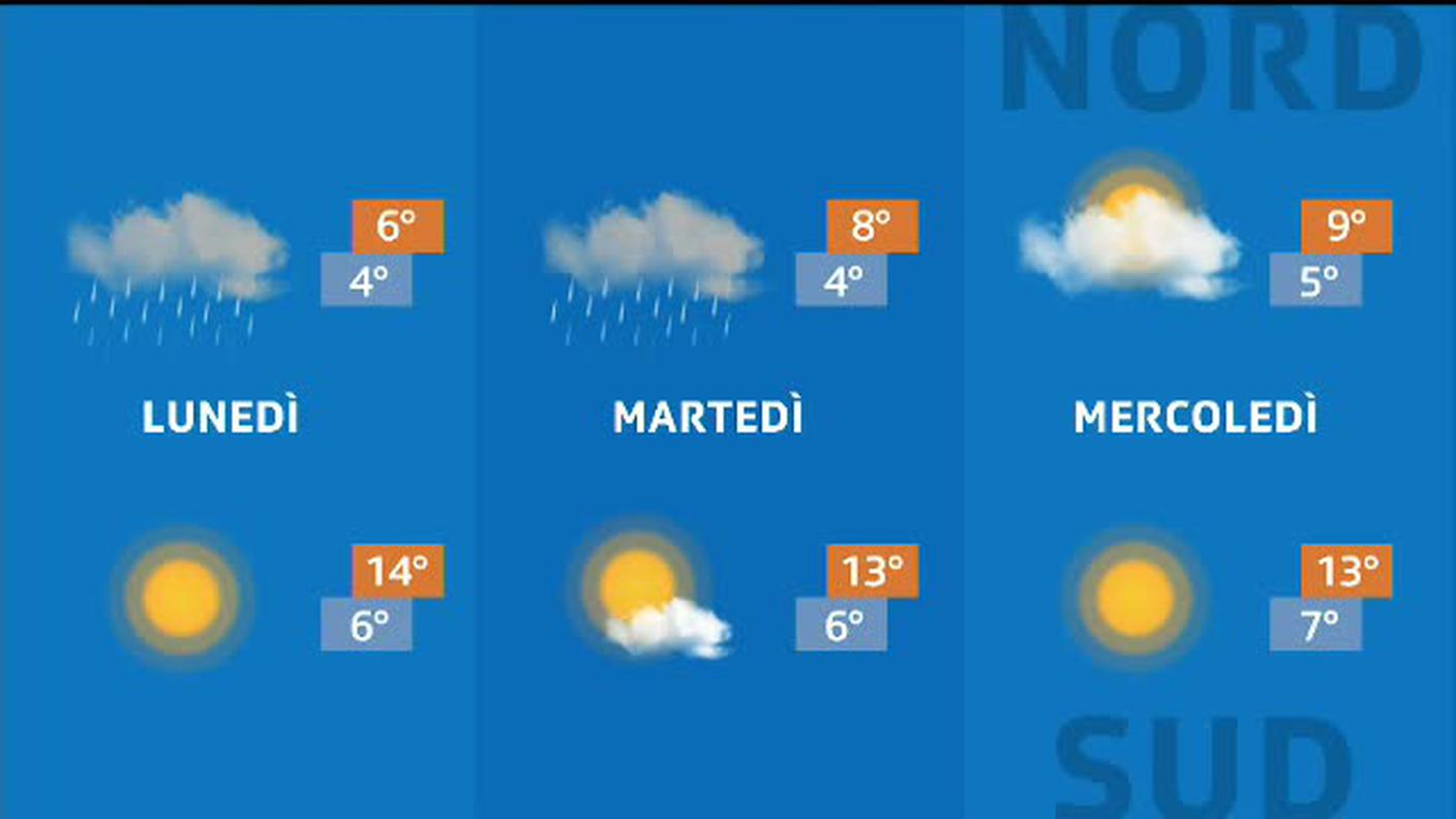 METEO  [La1] 2019-12-22 20:32:28