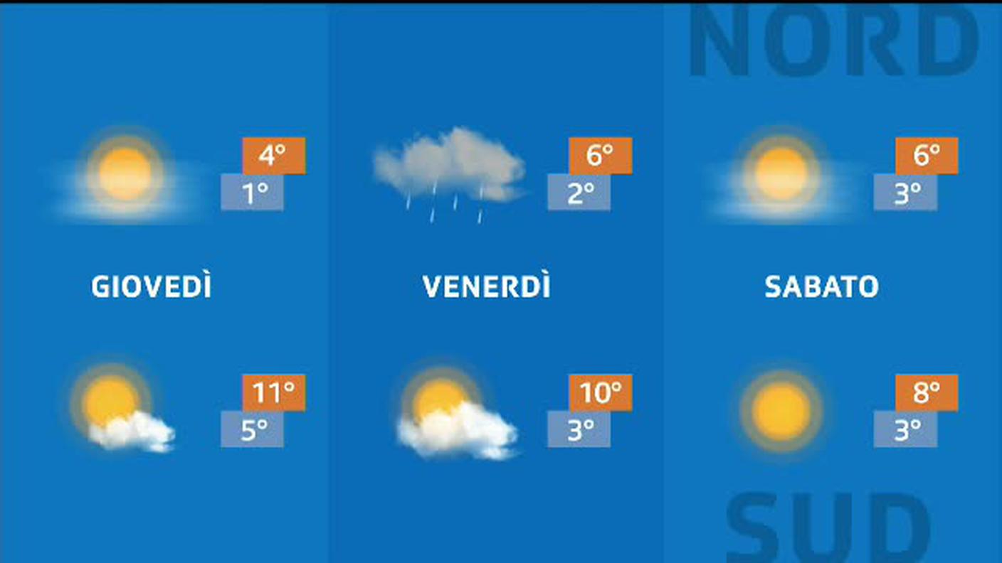 METEO  [La1] 2019-12-25 20:32:23
