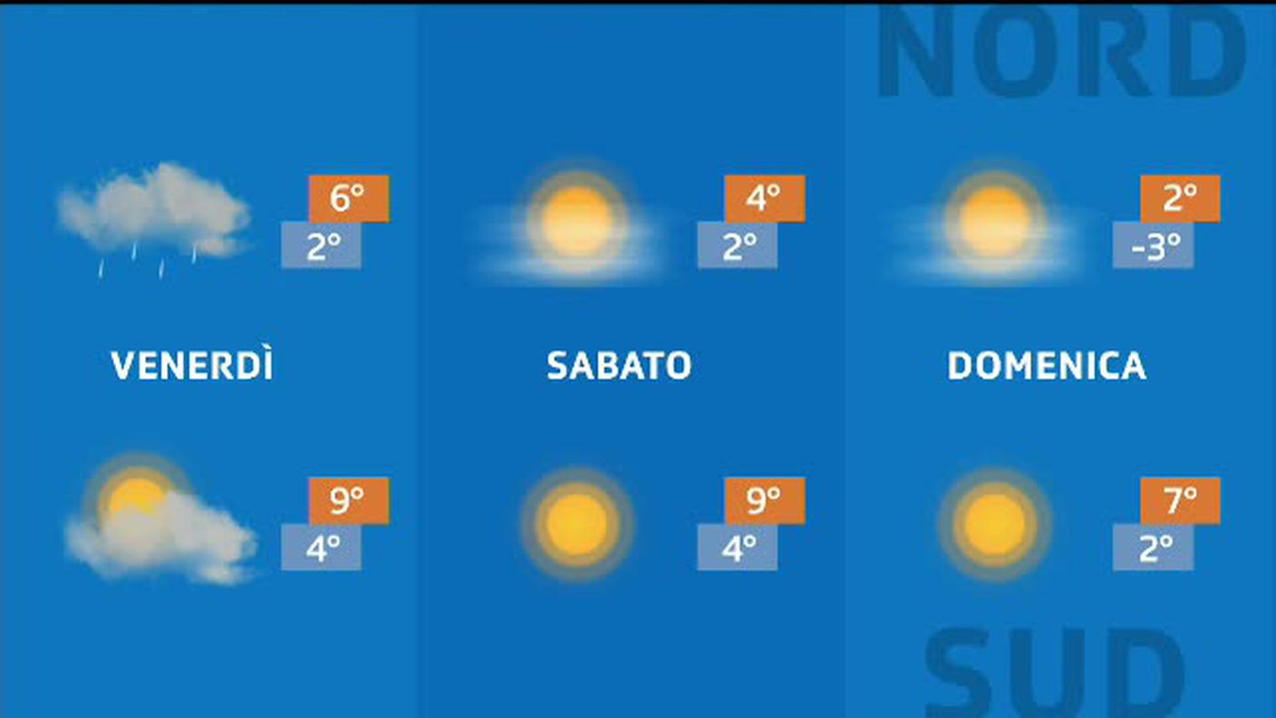 METEO  [La1] 2019-12-26 20:31:05