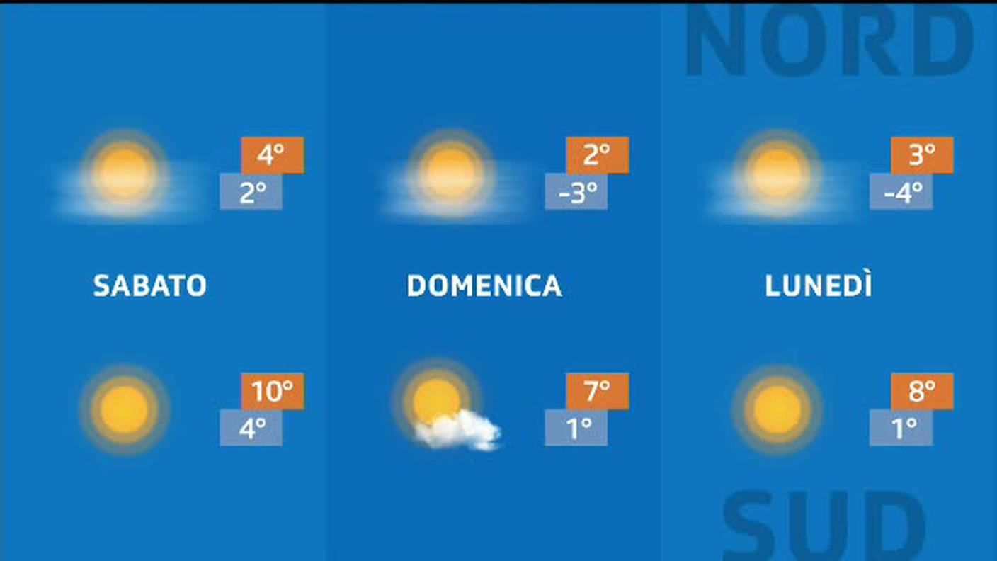 METEO  [La1] 2019-12-27 20:30:14