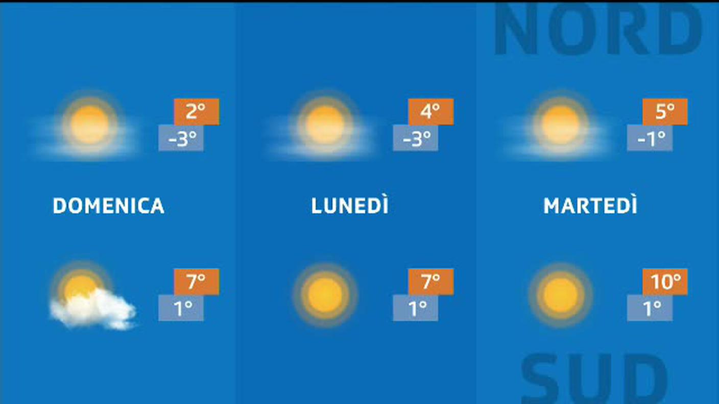 METEO  [La1] 2019-12-28 20:33:10