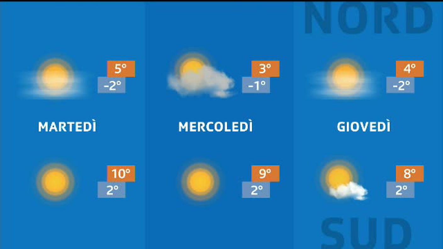 METEO  [La1] 2019-12-30 20:31:09