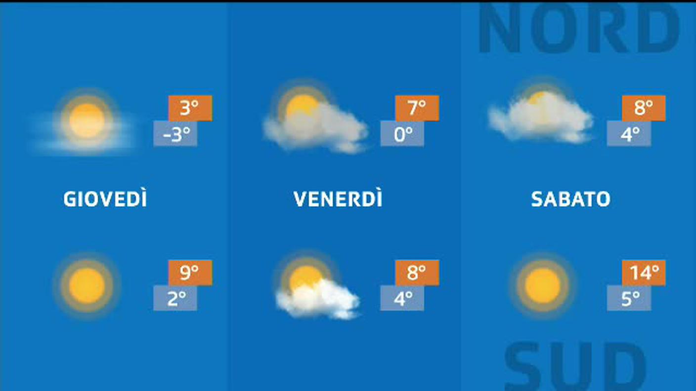 METEO  [La1] 2020-01-01 20:34:56