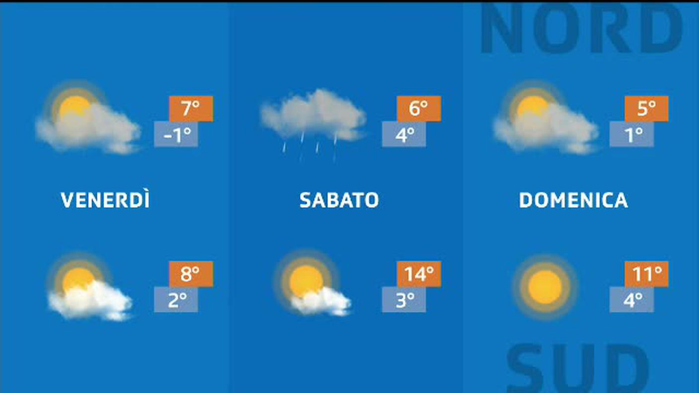 METEO  [La1] 2020-01-02 20:34:47