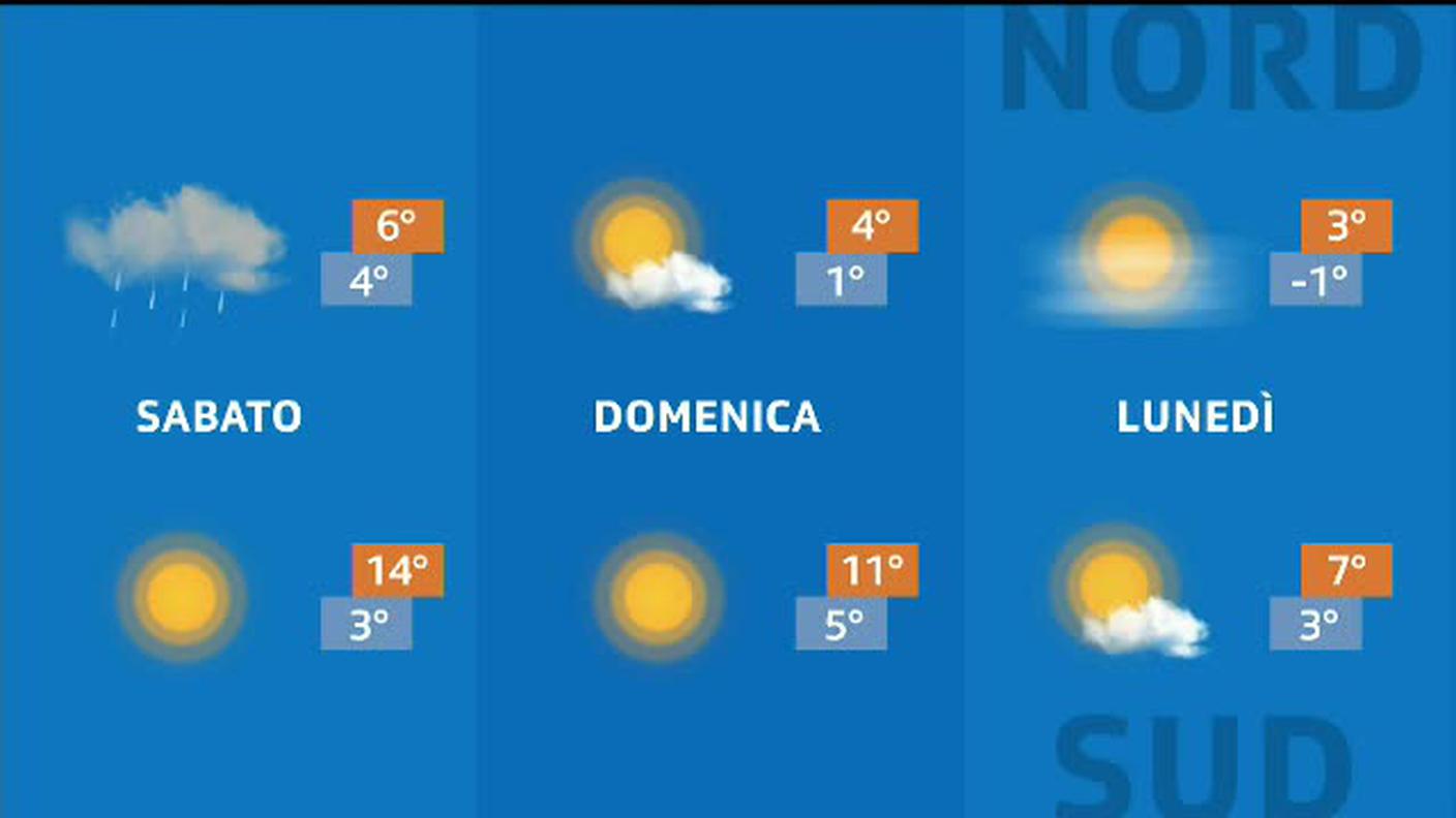 METEO  [La1] 2020-01-03 20:34:05