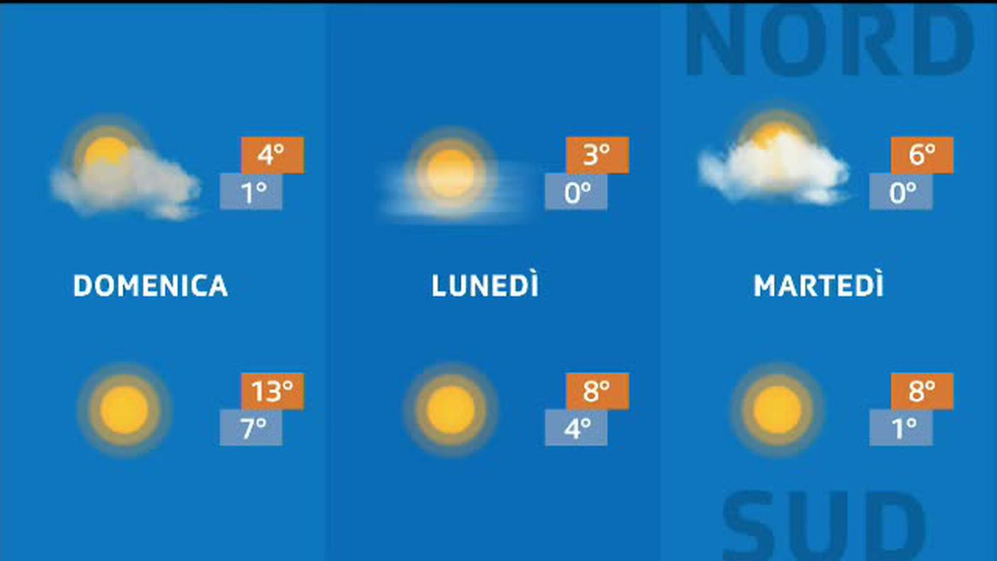 METEO  [La1] 2020-01-04 20:34:08