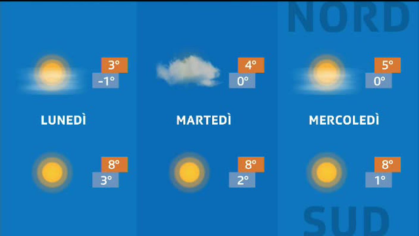 METEO  [La1] 2020-01-05 20:34:14
