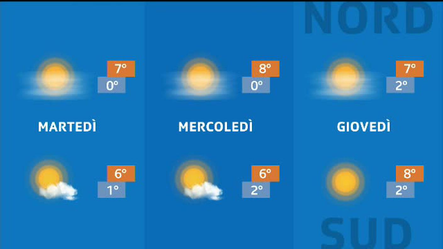 METEO  [La1] 2020-01-13 20:30:26