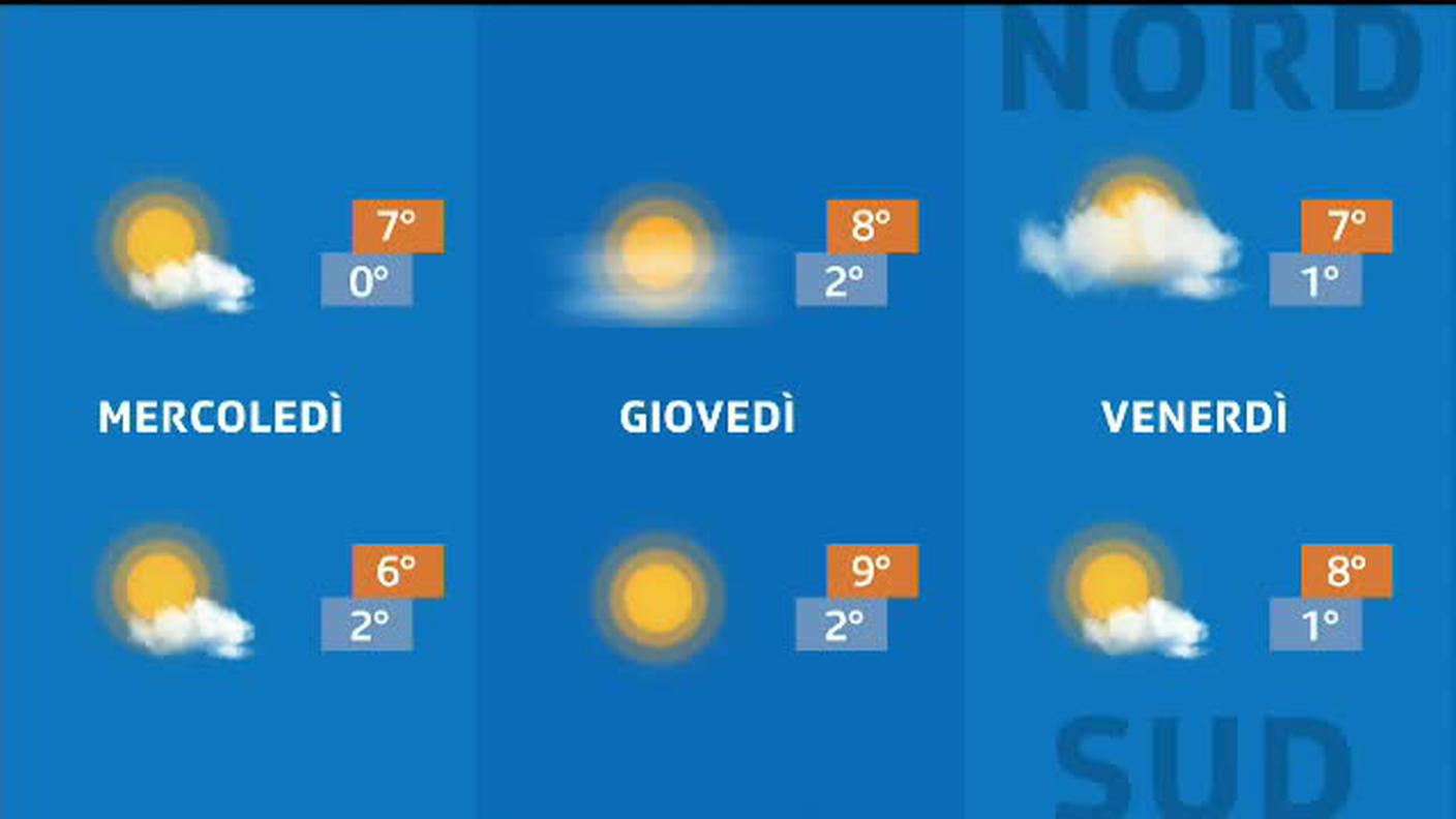 METEO  [La1] 2020-01-14 20:34:38