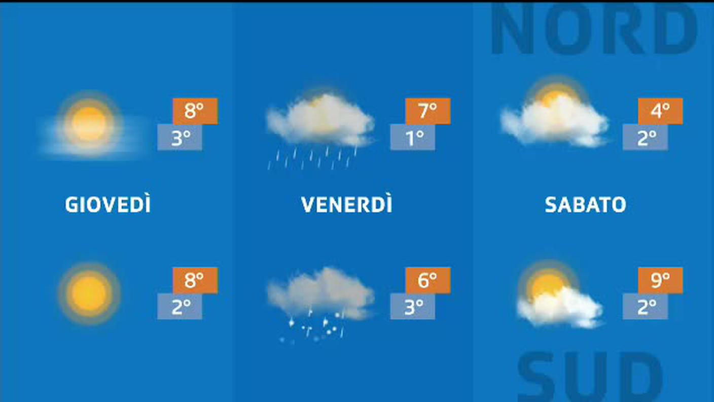 METEO  [La1] 2020-01-15 20:34:00