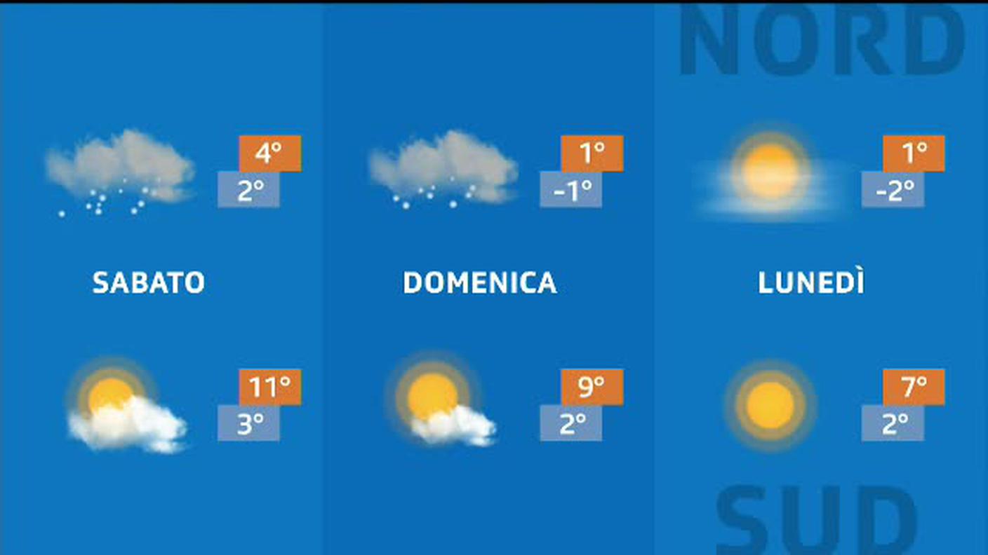 METEO  [La1] 2020-01-17 20:33:28