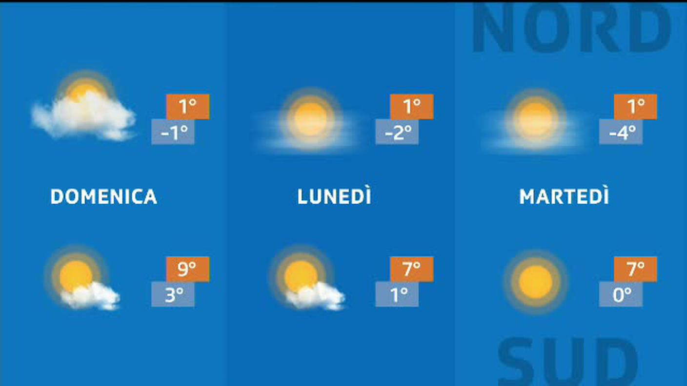 METEO  [La1] 2020-01-18 20:33:42