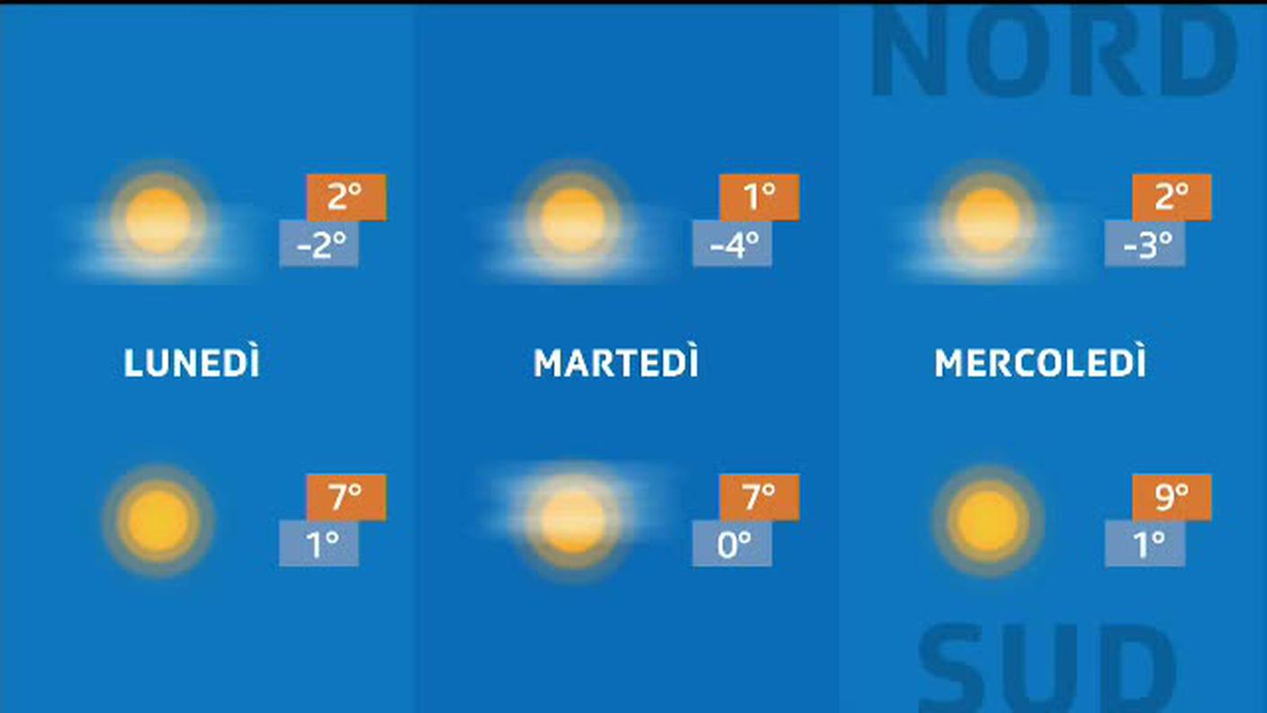 METEO  [La1] 2020-01-19 20:35:59