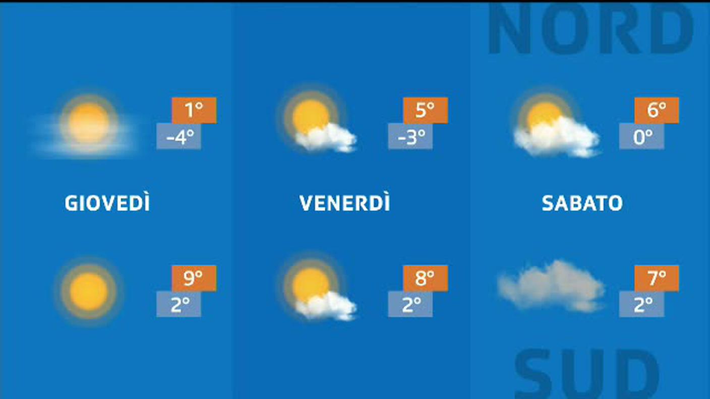 METEO  [La1] 2020-01-22 20:35:06
